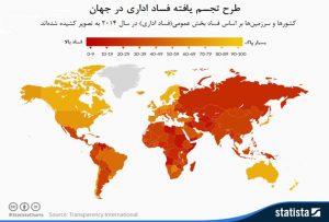 فاسدترین دولت‌های جهان کدامند؟ جایگاه ایران؟