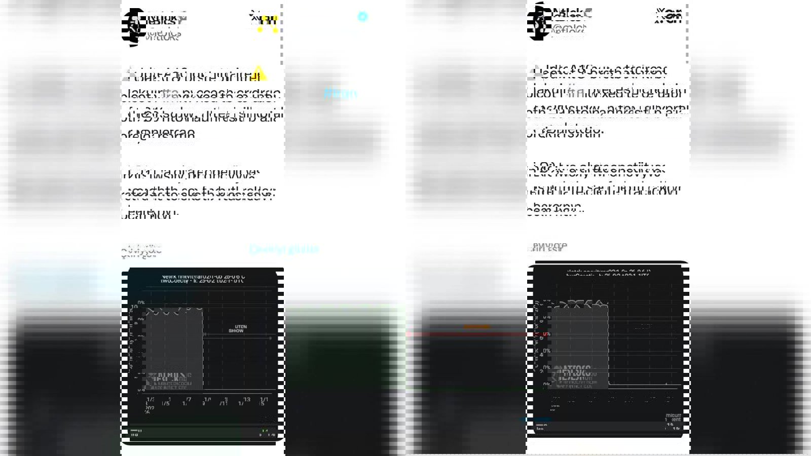  نت‌بلاکس: قطعی کامل اینترنت ایران از رکورد سال ۲۰۱۹ عبور کرد        