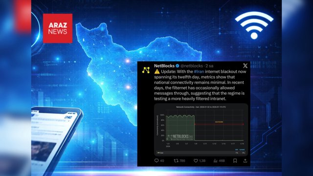 نت بلاکس:قطعی سراسری اینترنت در ایران وارد دوازدهمین روز شد