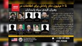  جایزه ۱۰ میلیون دلار امریکا برای اطلاعات درباره حلقه نزدیک به رهبر جمهوری اسلامی     