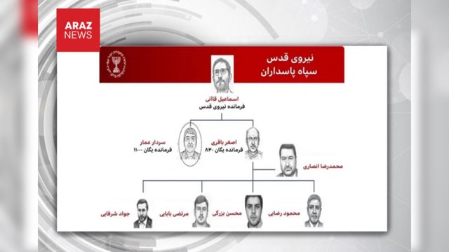   فرمانده یگان ۸۴۰ نیروی قدس کشته شد          