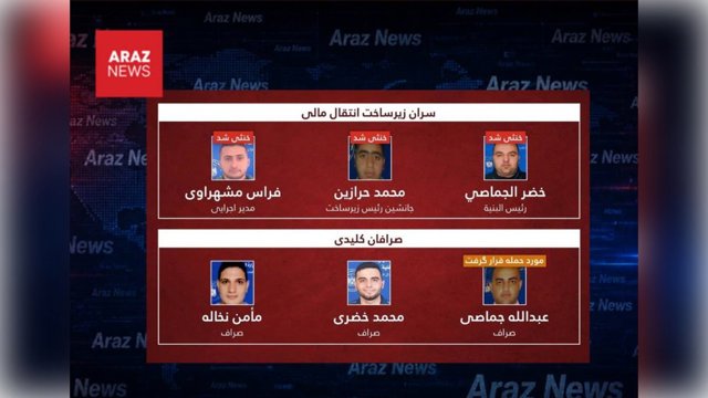 ارتش اسرائیل کشته شدن مسئولان شبکه مالی حماس در نوار غزه را تایید کرد