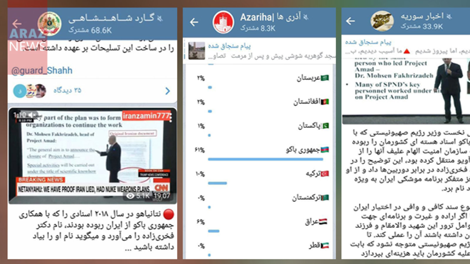 همکاران سازمان جاسوسی ارمنستان بعد از ترور «محسن فخری زاده مهابادی» به دنبال چه فتنه ای هستند؟