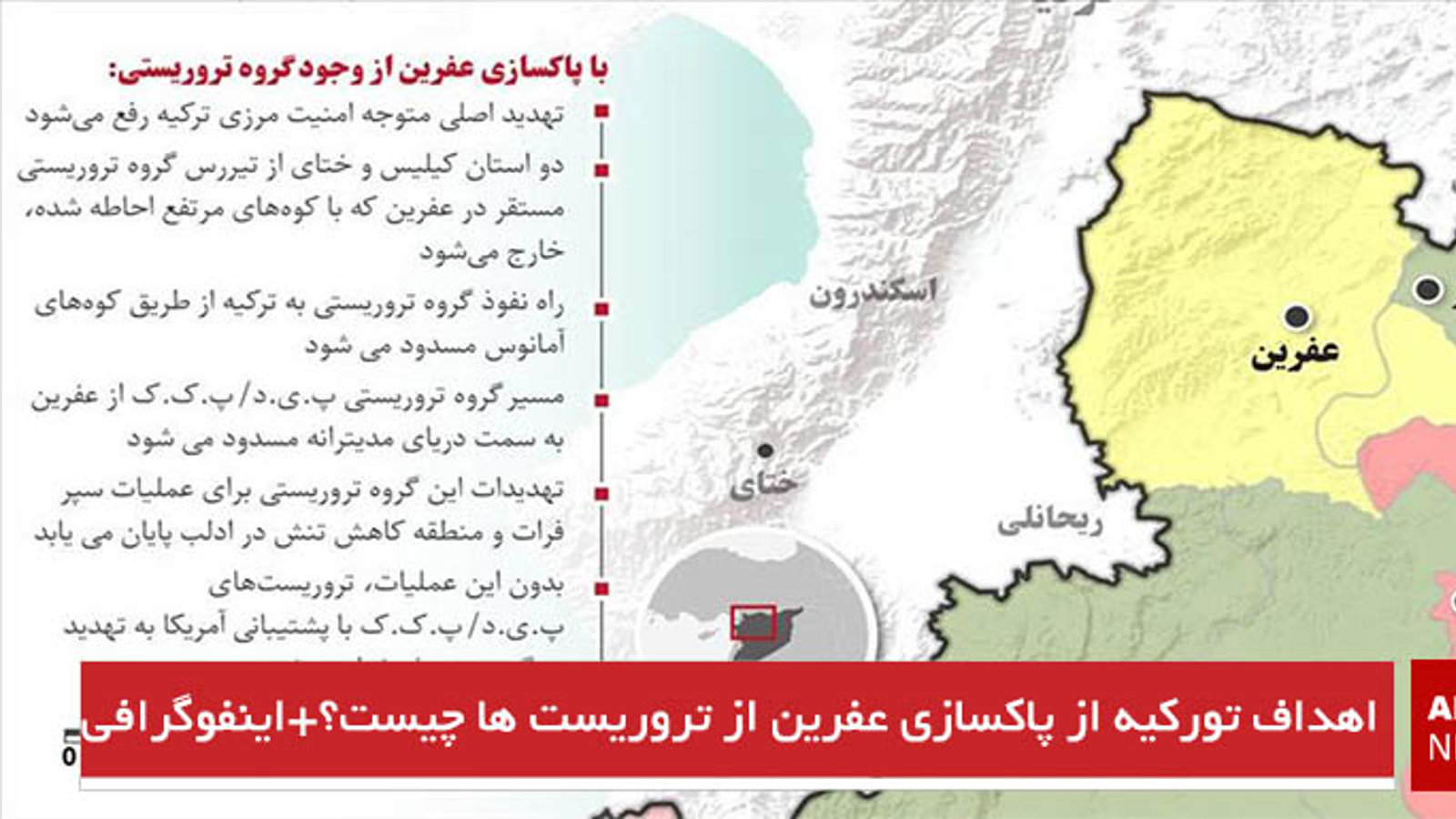 اهداف تورکیه از پاکسازی عفرین از تروریست ها چیست؟+اینفوگرافی
