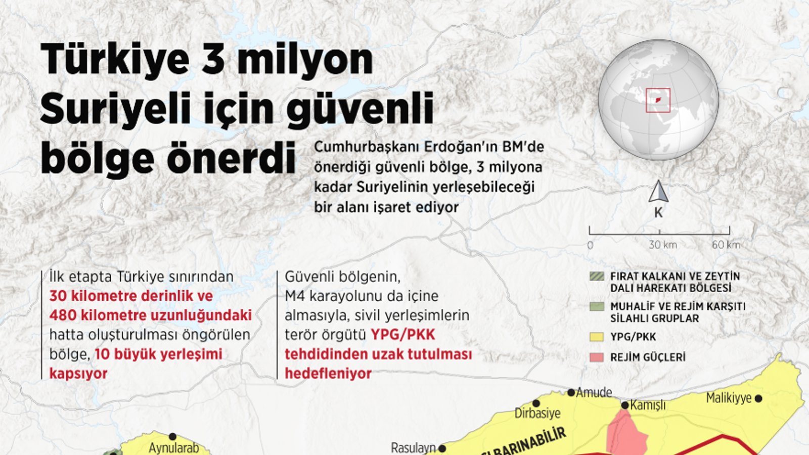 برنامه ترکیه برای منطقه امن: ساخت ۱۴۰ روستا و ۱۰ شهرک در مناطقی از شمال سوریه