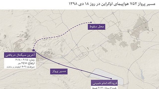 رئیس سازمان هواپیمایی ایران: '۱۹ ثانیه پس از پرتاب موشک اول، سرنشینان هواپیمای اوکراین زنده بودند'