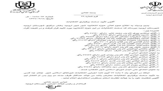 تایید نتایج انتخابات شورای شهر اورمیه