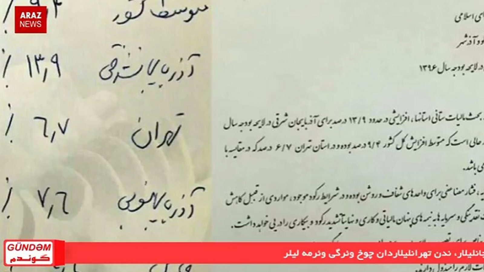 برنامه گوندم از آرازنیوز تی وی - ۲۲ دی ۱۳۹۵