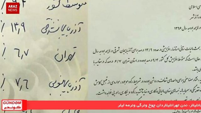 برنامه گوندم از آرازنیوز تی وی - ۲۲ دی ۱۳۹۵