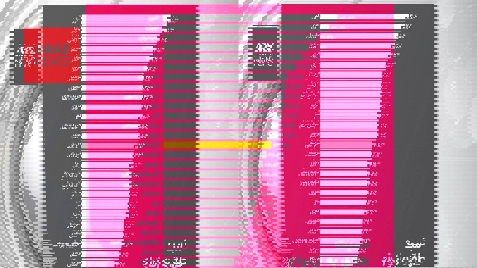 طلاق در ایران ۱۴۰۴؛ آینه‌ای از بحران‌های اقتصادی و اجتماعی