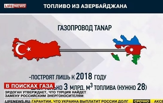 اعتراض وزارت امورخارجه جمهوری آزربایجان به تحریف نقشه آذربایجان در کانال تلویزیونی لایف نیوز روسیه
