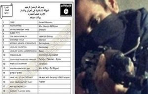 افشای هویت و مشخصات هزاران تن از اعضای داعش