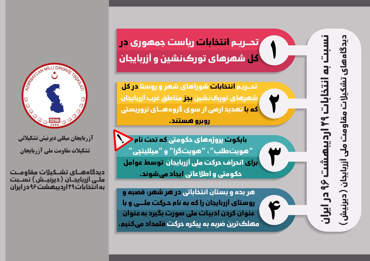 دیدگاه تشکیلات مقاومت ملی آزربایجان نسبت به انتخابات در یک نگاه