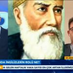 مصاحبه تلویزیون تی‌وی نت ترکیه با دکتر محمدرضا هیئت در مورد توهین به حکیم فضولی...