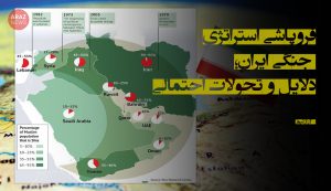 فروپاشی استراتژی جنگی ایران؛ دلایل و تحولات احتمالی