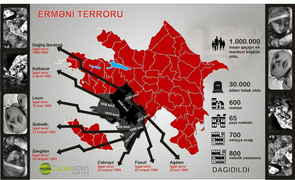 آزربایجان به آمریکا در مورد قره باغ هشدار داد