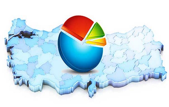 حزب عدالت و توسعه برنده انتخابات پارلمانی