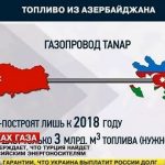 اعتراض وزارت امورخارجه جمهوری آزربایجان به تحریف نقشه آذربایجان در کانال تلویزیونی لایف نیوز روسیه