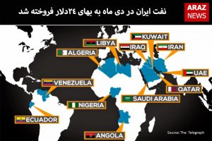 نفت ایران در دی ماه به بهای ۲۴دلار فروخته شد