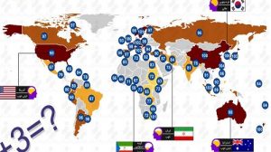 ”آی کیو” ایرانیان روبه نزول است