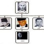 سلیم مؤذن‌زادهٔ اردبیلی مداح مشهور و خوش صدای آزربایجانی درگذشت