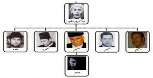 سلیم مؤذن‌زادهٔ اردبیلی مداح مشهور و خوش صدای آزربایجانی درگذشت