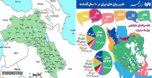خبرگزاری مهر آزربایجان غربی را تماما کرد معرفی کرد