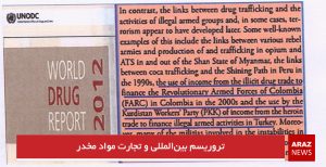 تروریسم بین‌المللی و تجارت مواد مخدر