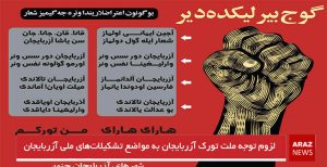 لزوم توجه ملت تورک آزربایجان به مواضع تشکیلات‌های ملی آزربایجان