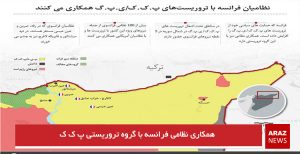 همکاری نظامی فرانسه با گروه تروریستی پ ک ک