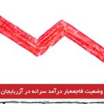 وضعیت فاجعه‌بار درآمد سرانه در آزربایجان جنوبی