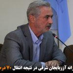 رتبه بیستم درآمد سرانه آزربایجان شرقی در نتیجه انتقال ۷۰ درصد سرمایه به تهران