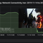 قطعی اینترنت در ایران امروز نیز ادامه دارد