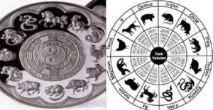 سال ۱۳۹۹؛ سیچان ایلی ( سال موش) است – توحید ملک زاده