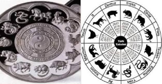 سال ۱۳۹۹؛ سیچان ایلی ( سال موش) است – توحید ملک زاده