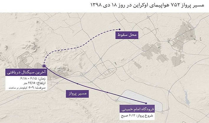 رئیس سازمان هواپیمایی ایران: ‘۱۹ ثانیه پس از پرتاب موشک اول، سرنشینان هواپیمای اوکراین زنده بودند’