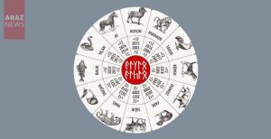 آیا می‌دانید اسامی ماه‌ها در تقویم ایران ساختگی است؟