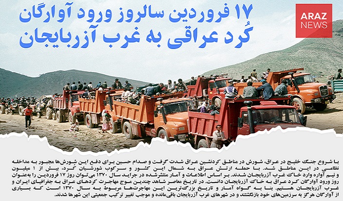 روز «ورود آوارگان کرد عراقی به خاک آزربایجان»