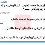 نتایج نظرسنجی کانال تلگرام آرازنیوز در مورد میزان تخریب آثار تاریخی در آزربایجان جنوبی