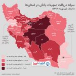 نقشه استانی تسهیلات بانکی و تبعیض اقتصادی علیه مناطق غیرفارس‌نشین